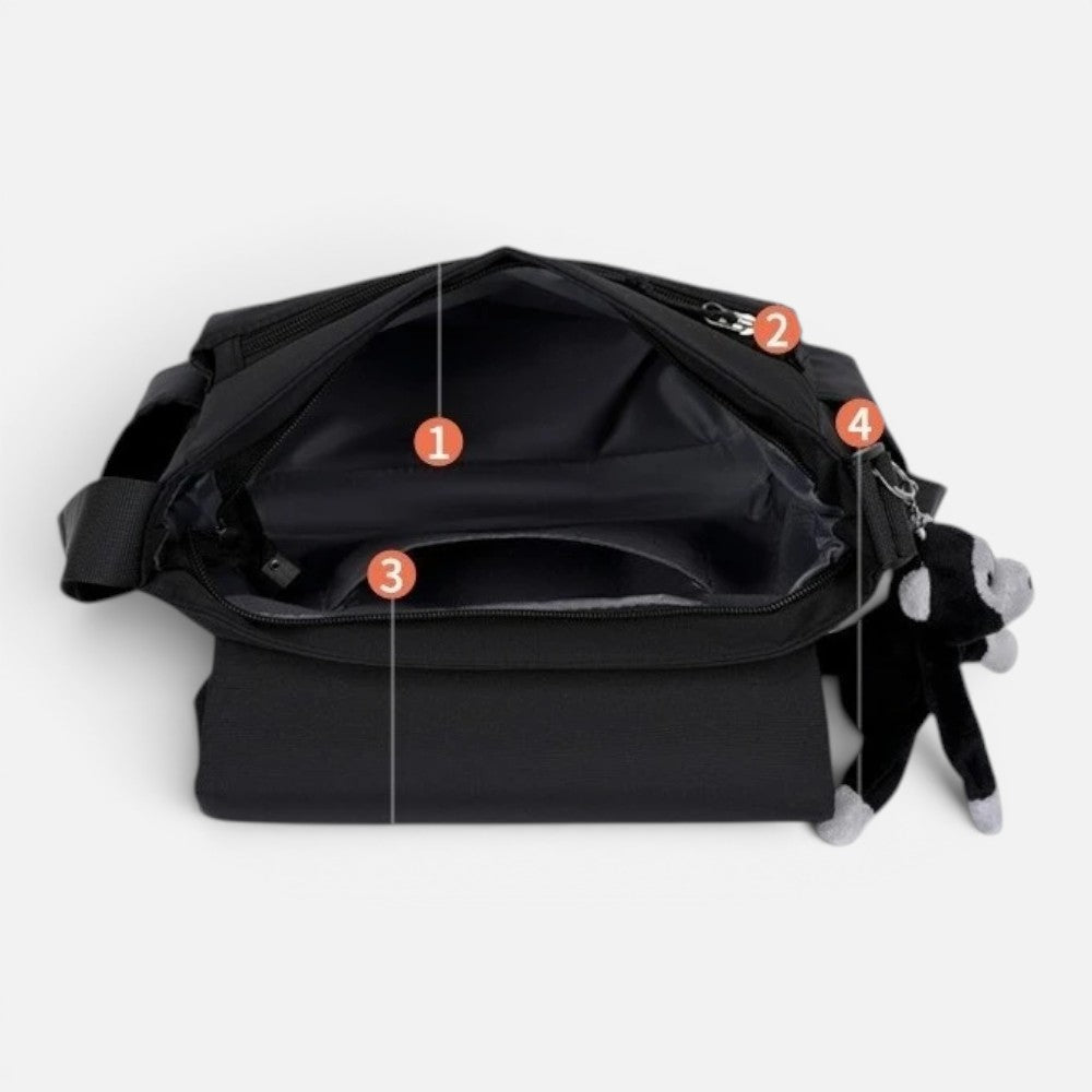 Sac - Cross
